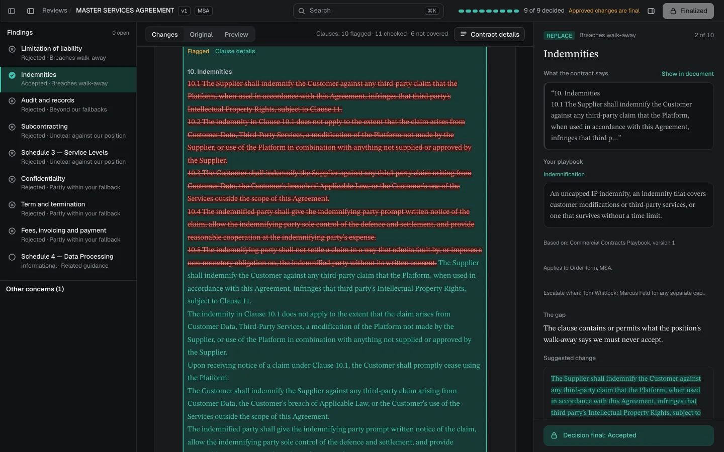 The Rivell review workspace. On the left, ten findings for the Kestrel master services agreement. In the middle, the indemnities clause with tracked changes. On the right, the finding with the playbook position, the gap and the suggested wording.